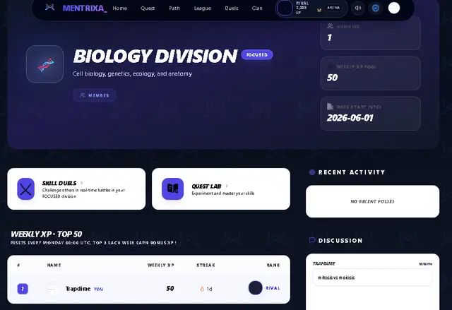 Impact Score